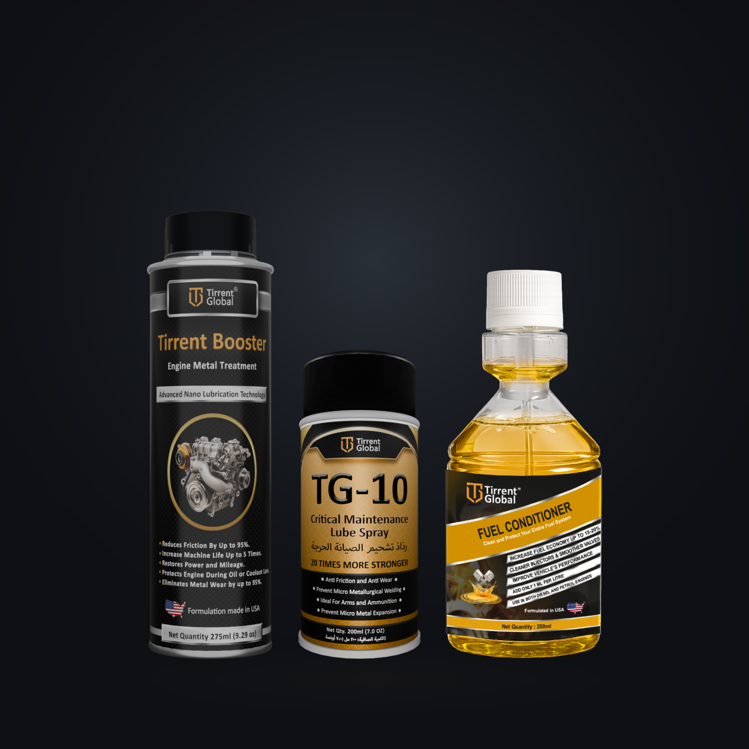 Tirrent additives